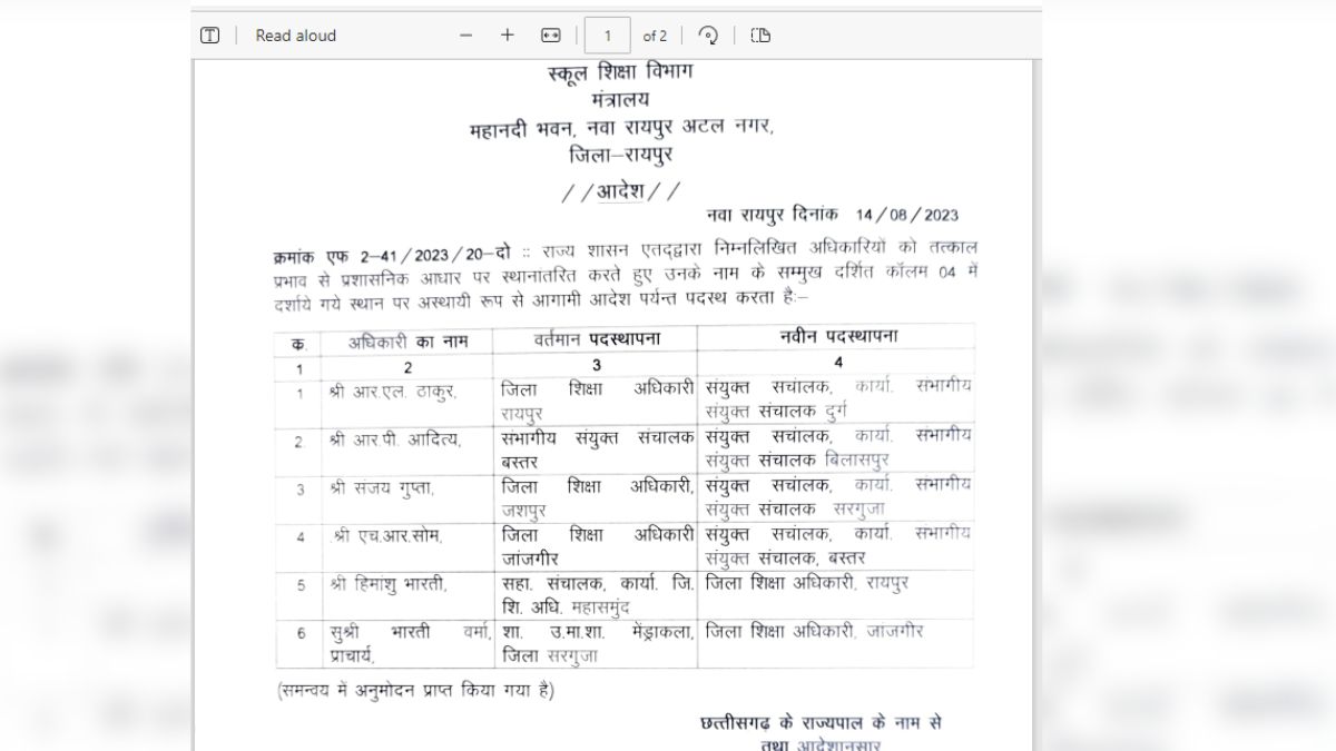 CG Transfer शिक्षा विभाग में बड़े पैमाने पर तबादला, RL ठाकुर दुर्ग के